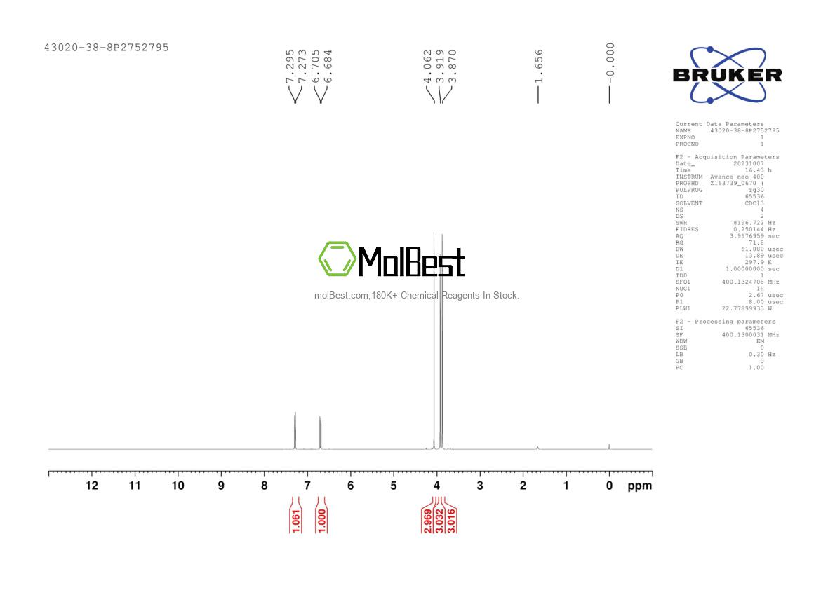 Physical sample testing spectrum (NMR) of 43020-38-8