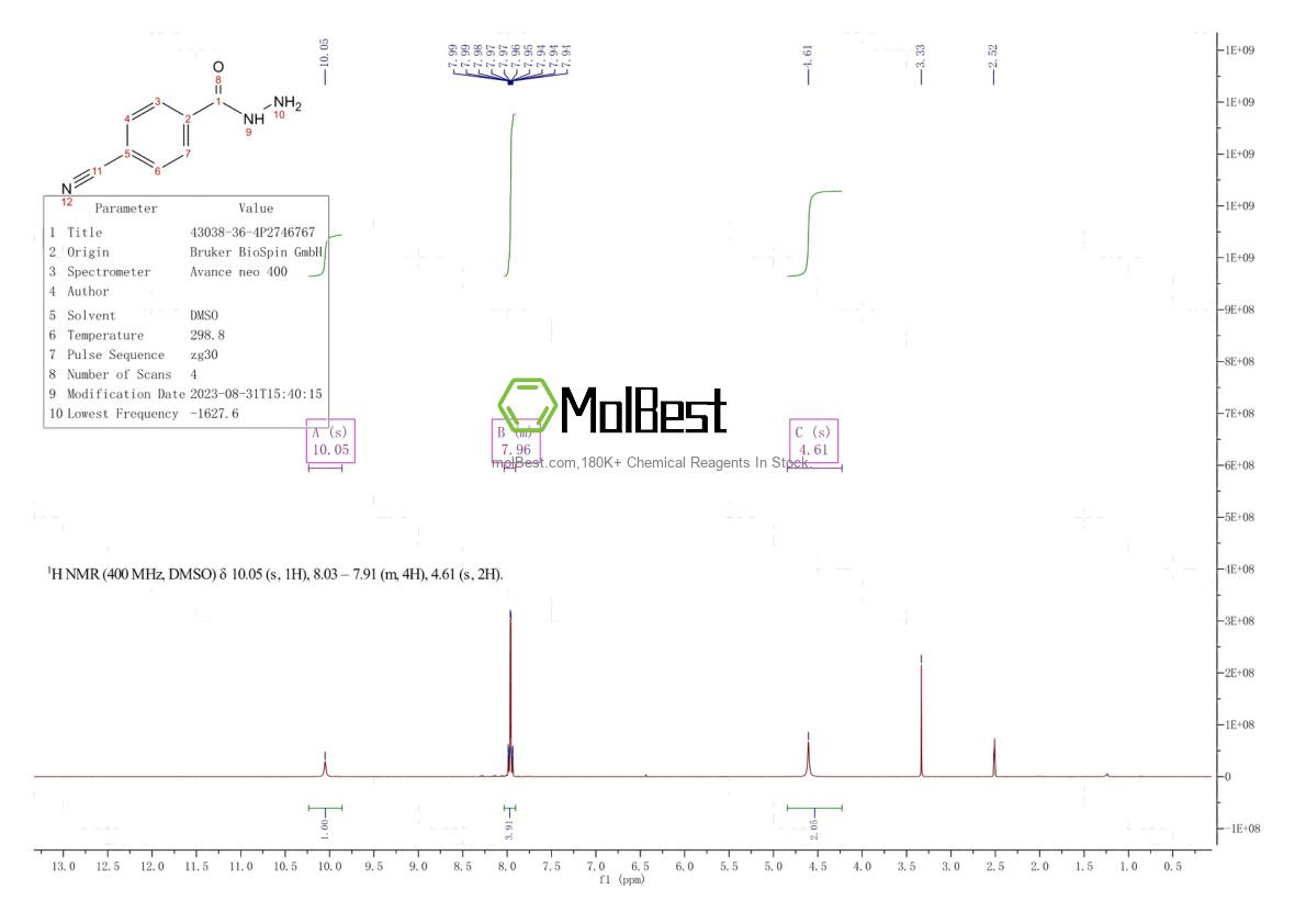 Spektrum pengujian sampel fisik (NMR) 43038-36-4