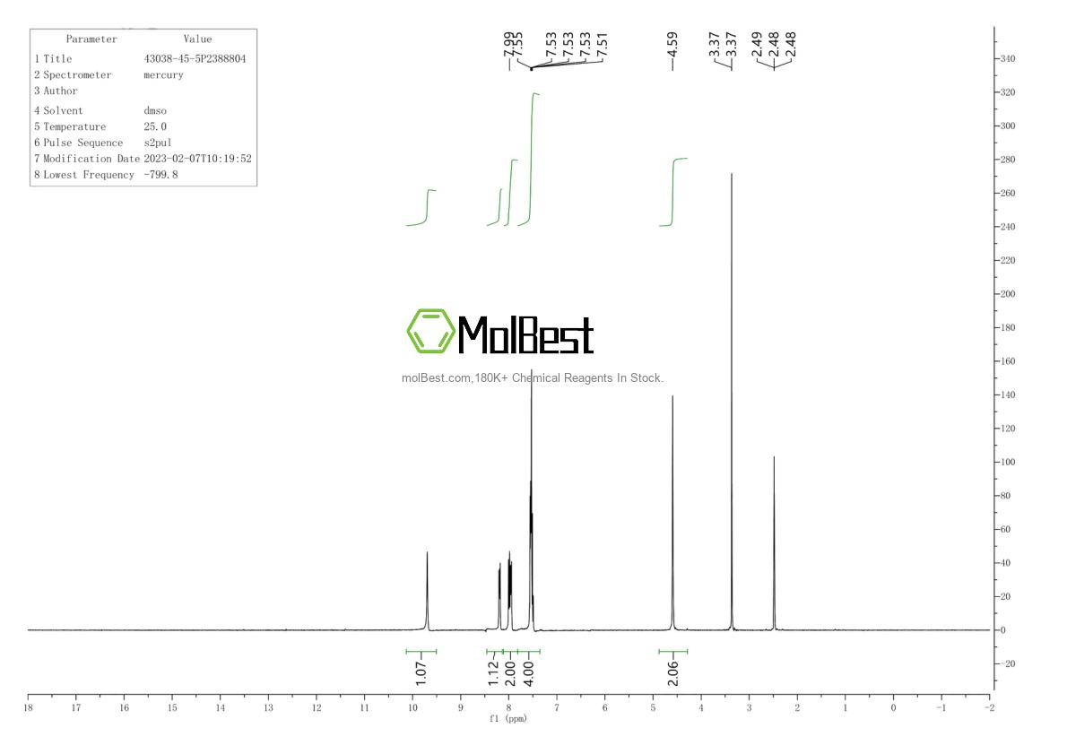 Spektrum pengujian sampel fisik (NMR) 43038-45-5