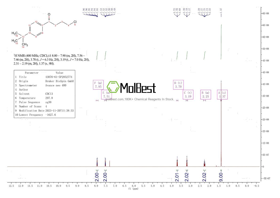 Spektrum pengujian sampel fisik (NMR) 43076-61-5