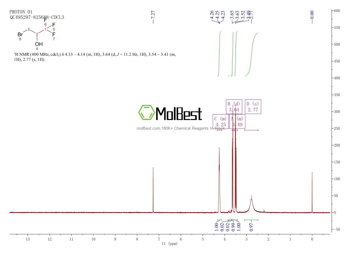 Spektrum pengujian sampel fisik (NMR) 431-34-5