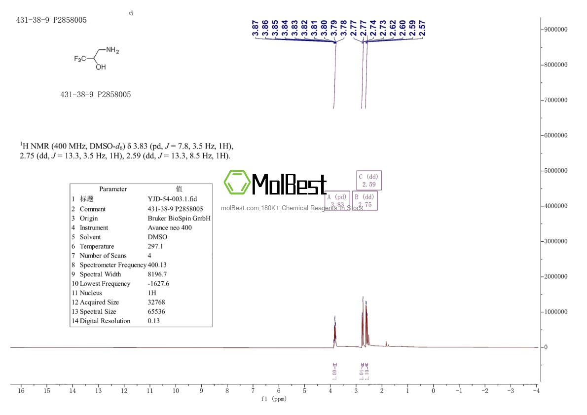 Spektrum pengujian sampel fisik (NMR) 431-38-9