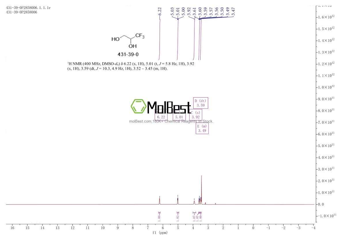 Spektrum pengujian sampel fisik (NMR) 431-39-0