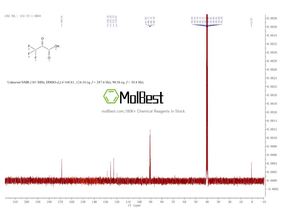 Spektrum pengujian sampel fisik (NMR) 431-72-1