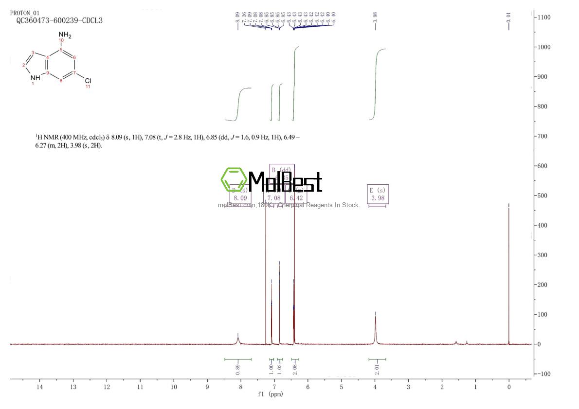 Spektrum pengujian sampel fisik (NMR) 431046-15-0