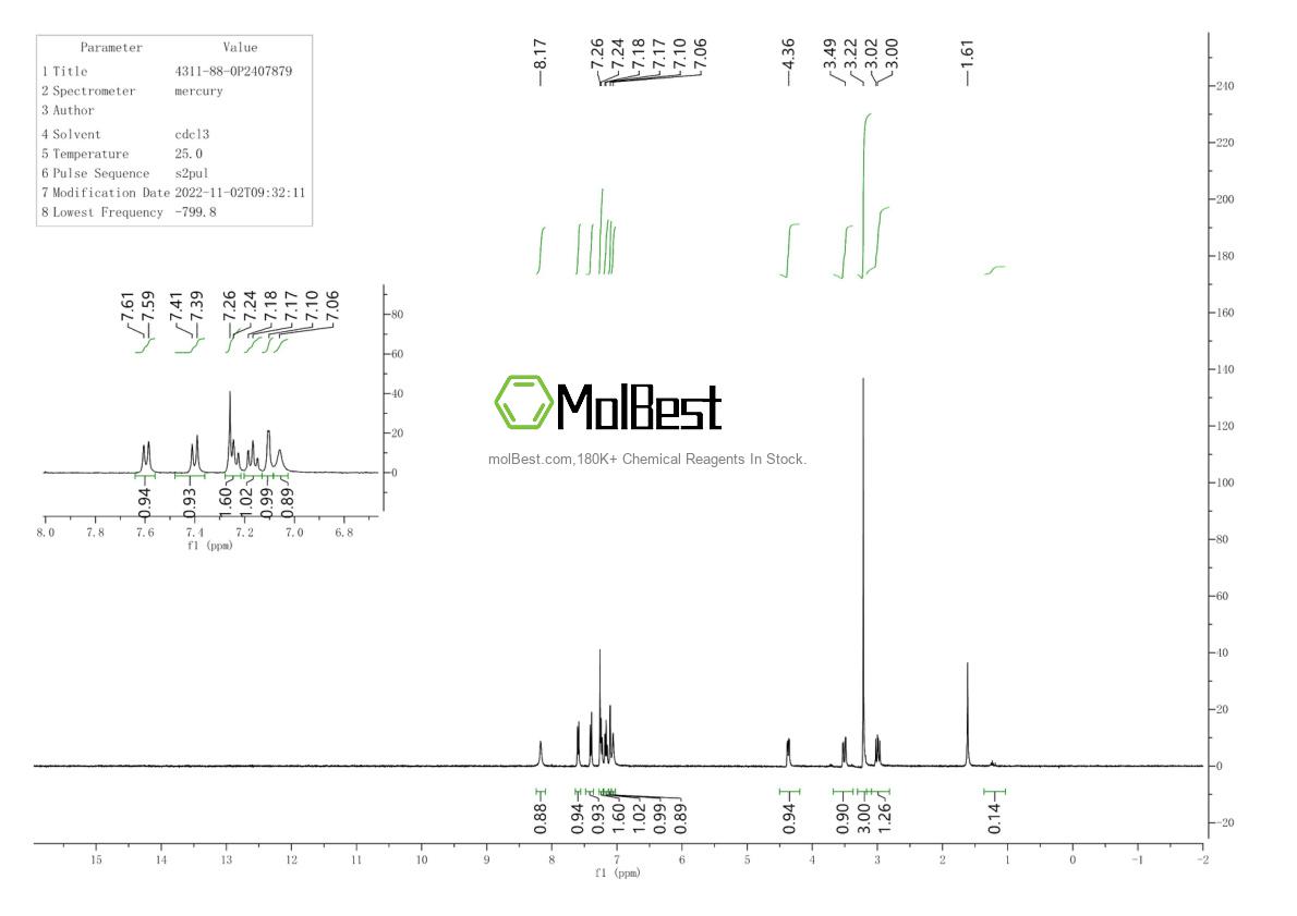 Spektrum pengujian sampel fisik (NMR) 4311-88-0