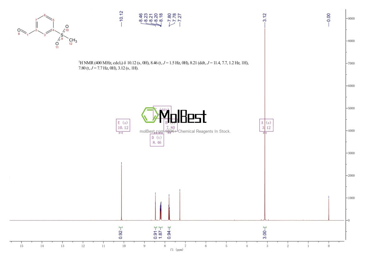 Спектр анализа физического образца (ЯМР) для 43114-43-8