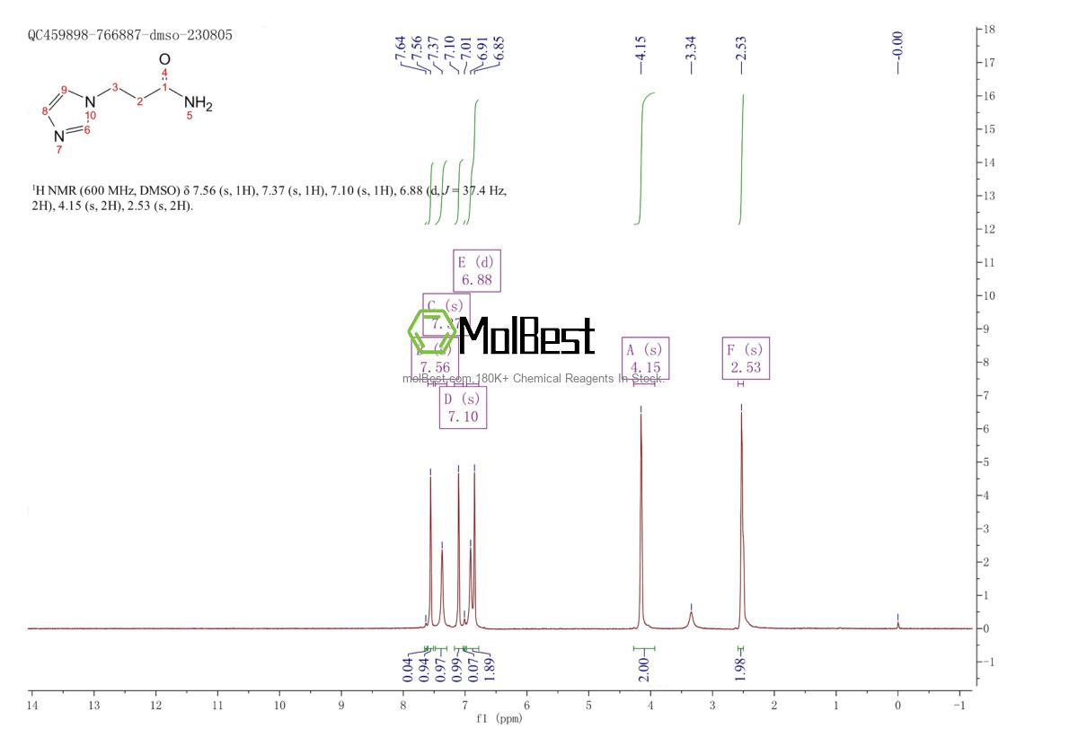 Spektrum pengujian sampel fisik (NMR) 43115-74-8
