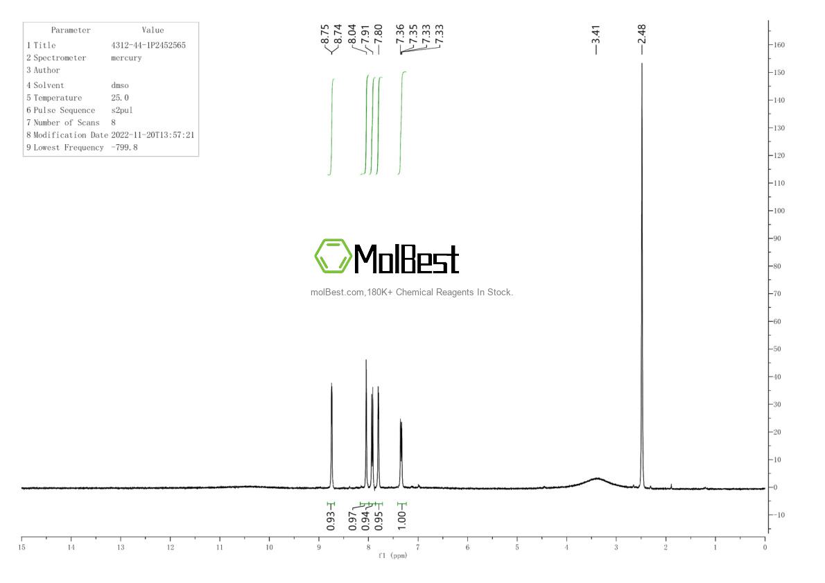 Espectro de teste de amostra física (NMR) de 4312-44-1