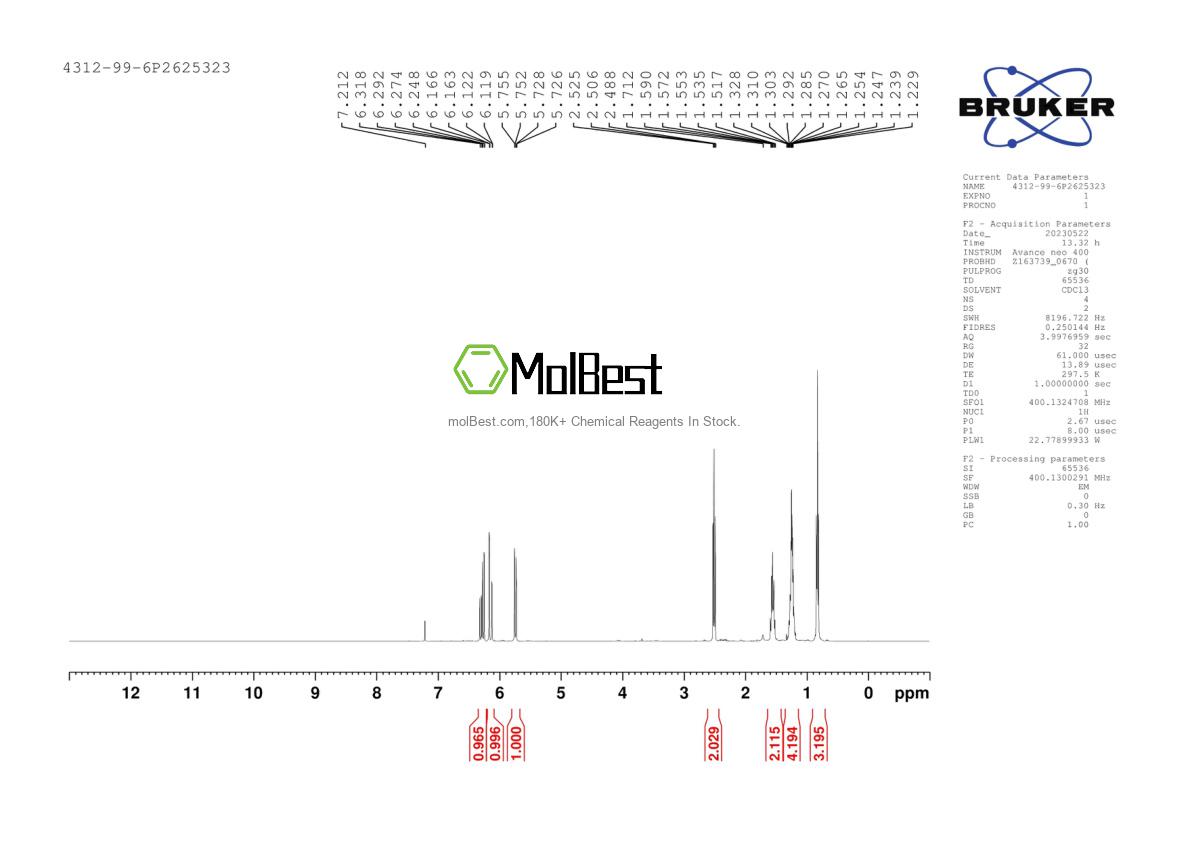 Physical sample testing spectrum (NMR) of 4312-99-6