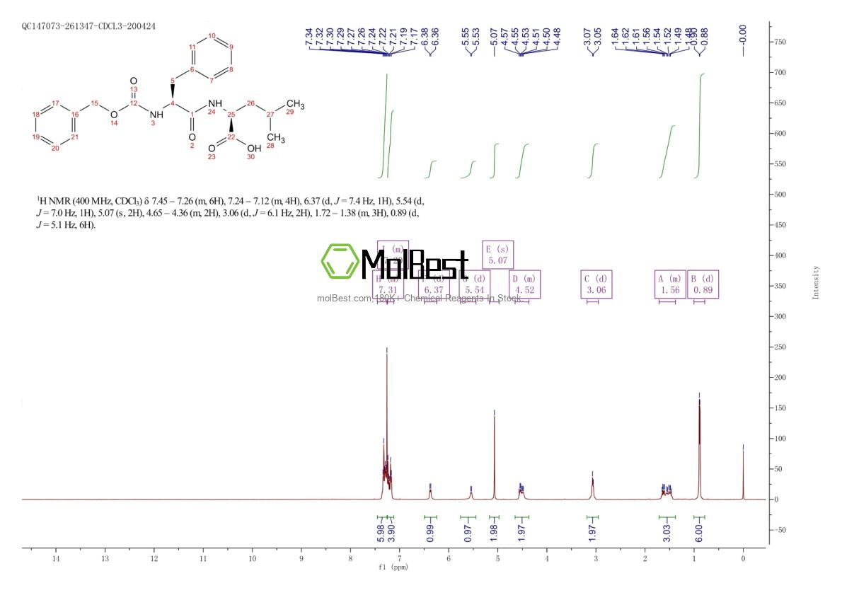 Physical sample testing spectrum (NMR) of 4313-73-9