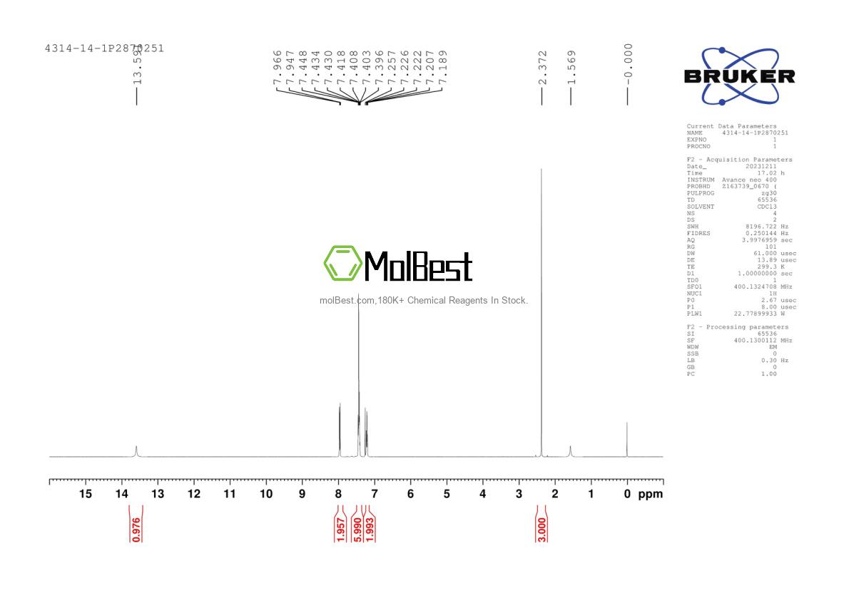Physical sample testing spectrum (NMR) of 4314-14-1