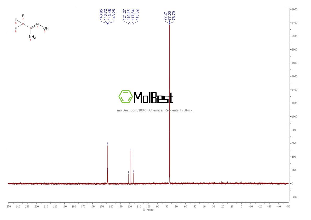 Spektrum pengujian sampel fisik (NMR) 4314-35-6