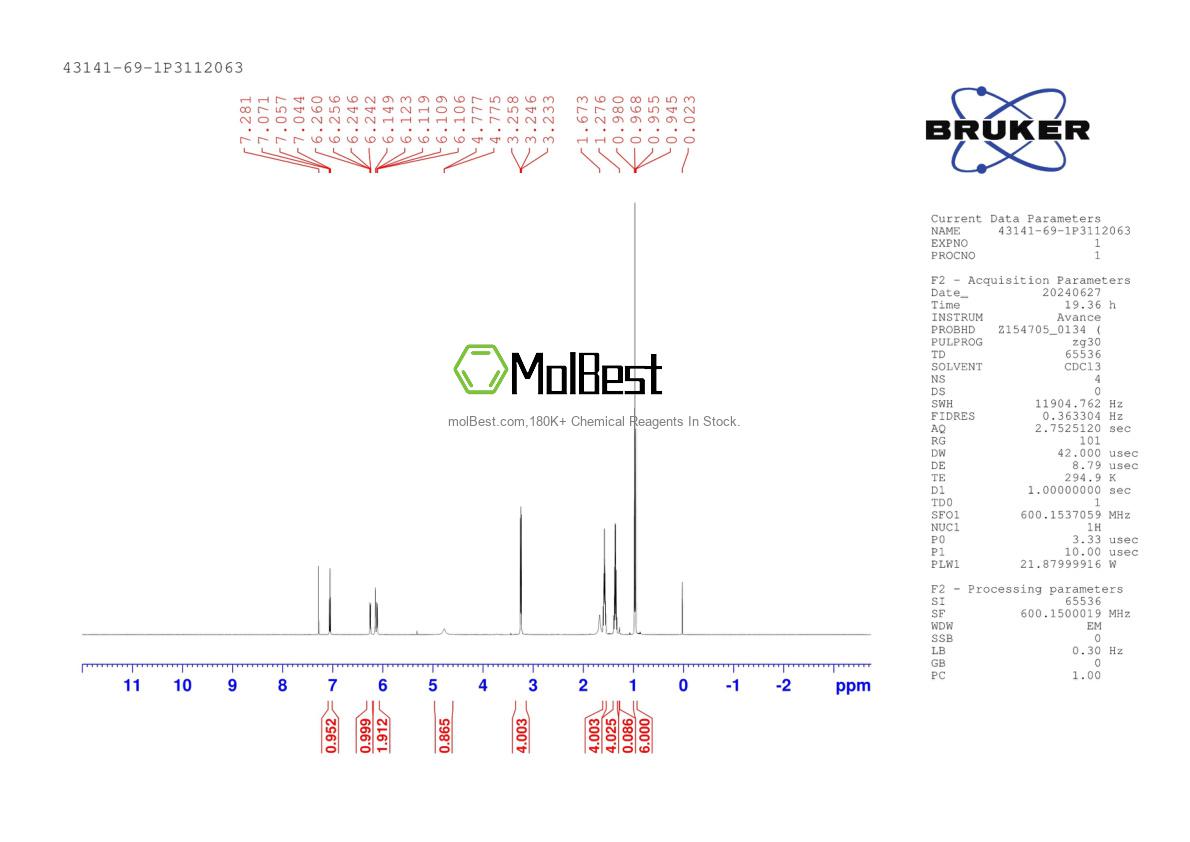 Spektrum pengujian sampel fisik (NMR) 43141-69-1