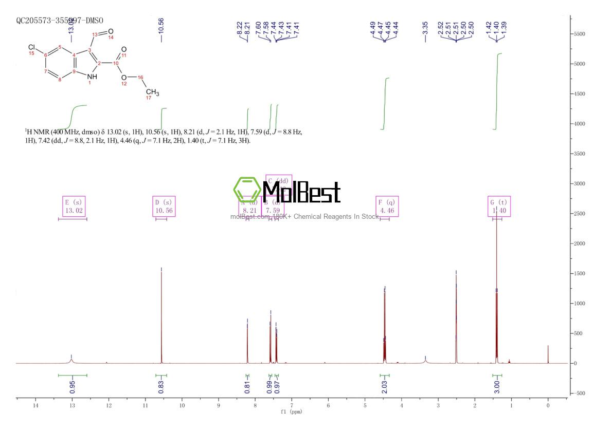 Spektrum pengujian sampel fisik (NMR) 43142-76-3