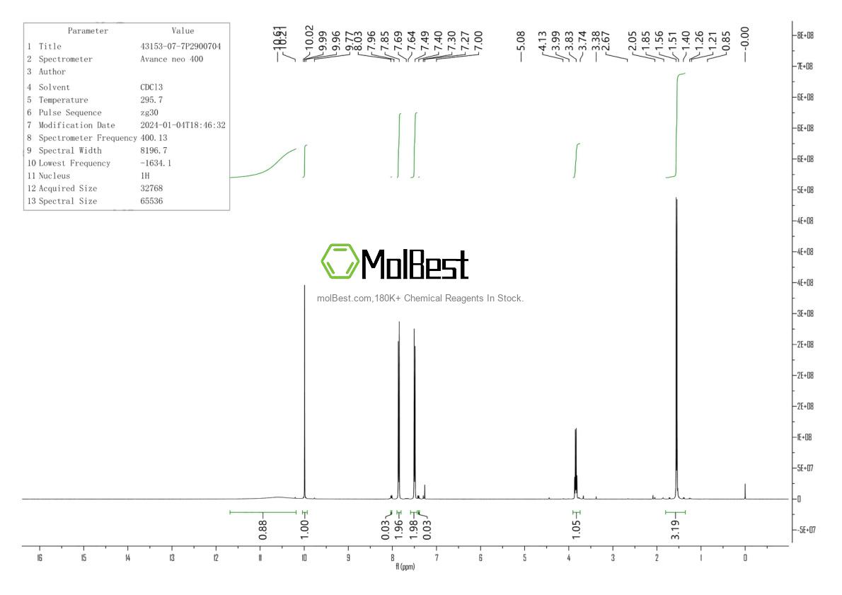 Spektrum pengujian sampel fisik (NMR) 43153-07-7