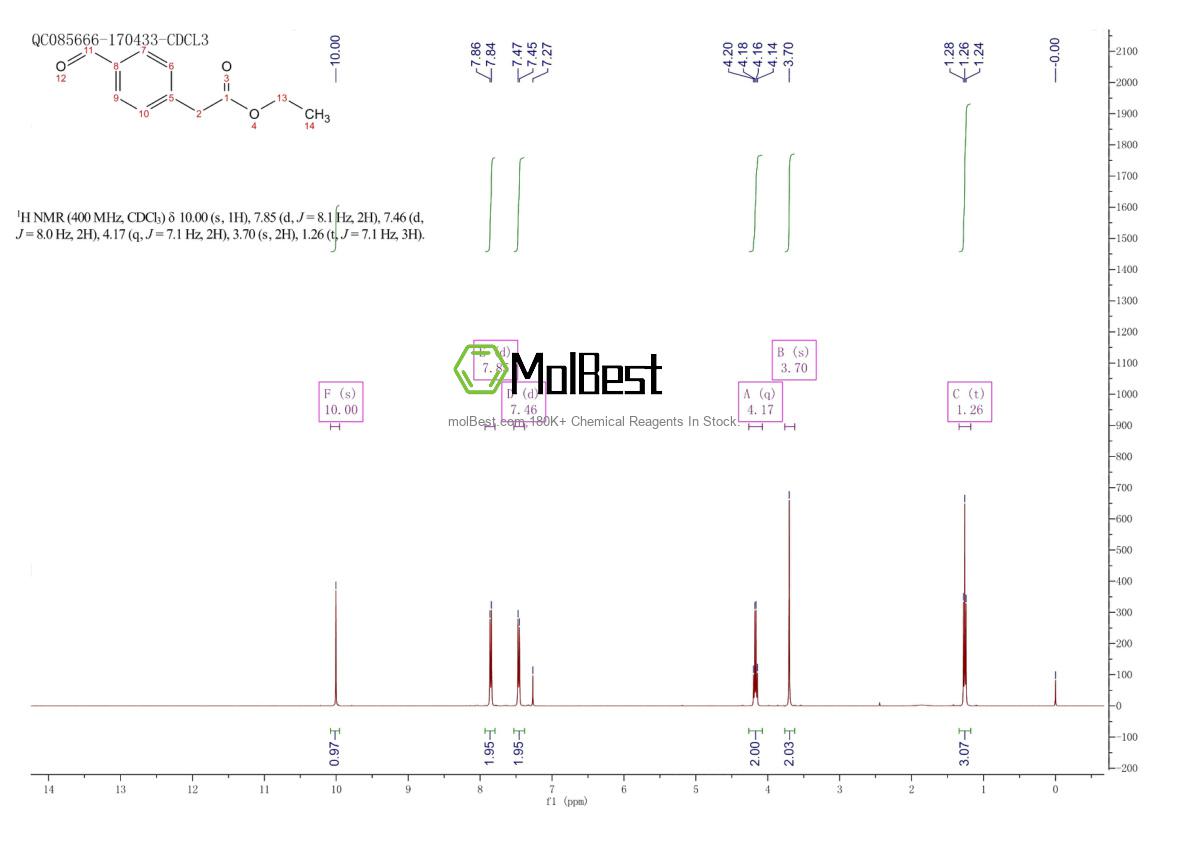 Spektrum pengujian sampel fisik (NMR) 43153-12-4