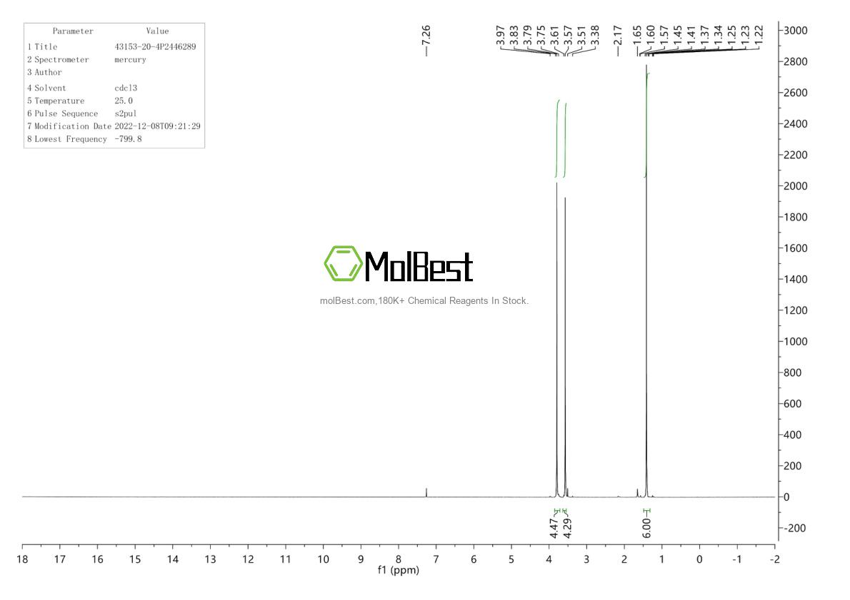 Spektrum pengujian sampel fisik (NMR) 43153-20-4