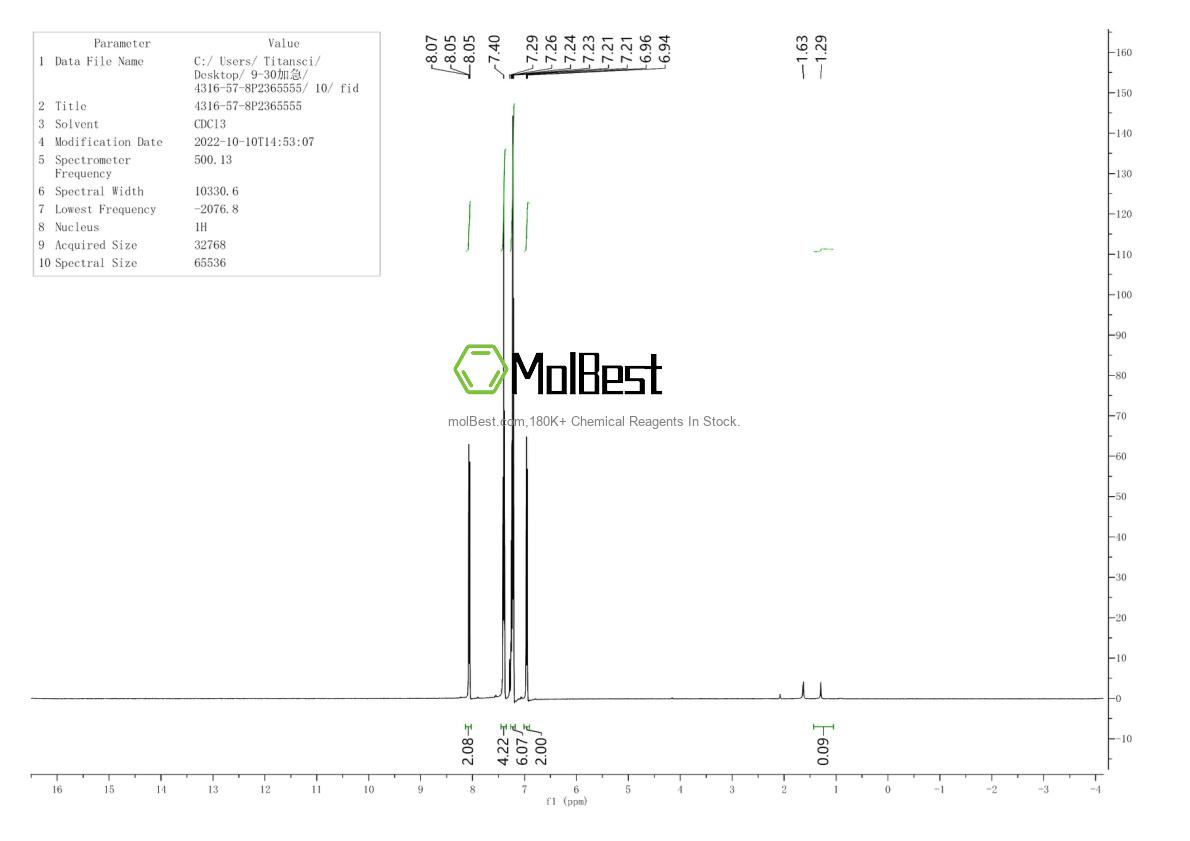 Physical sample testing spectrum (NMR) of 4316-57-8