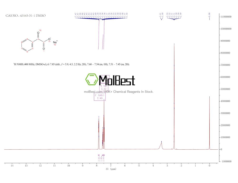 Spektrum pengujian sampel fisik (NMR) 43165-51-1