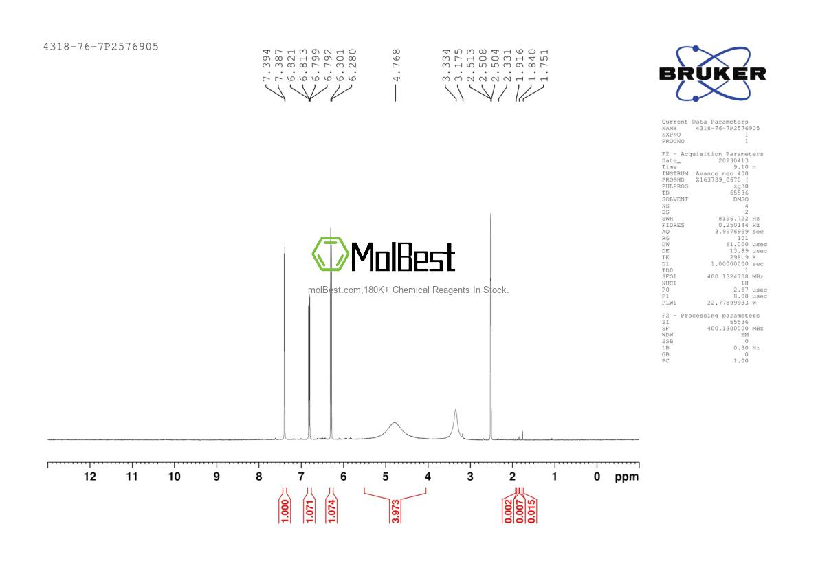 Physical sample testing spectrum (NMR) of 4318-76-7