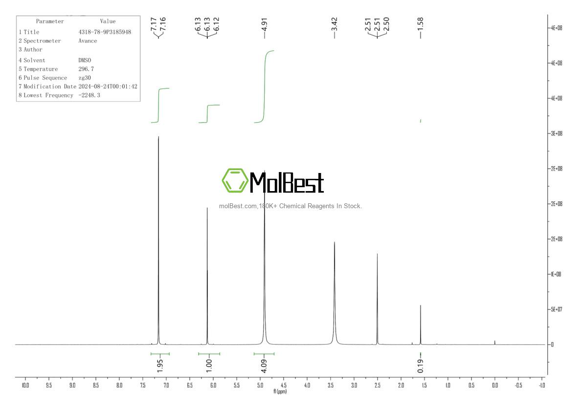 Physical sample testing spectrum (NMR) of 4318-78-9