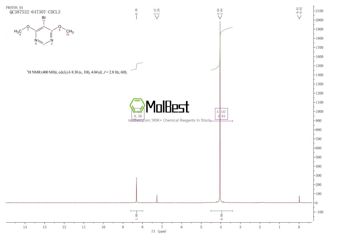 Spektrum pengujian sampel fisik (NMR) 4319-77-1