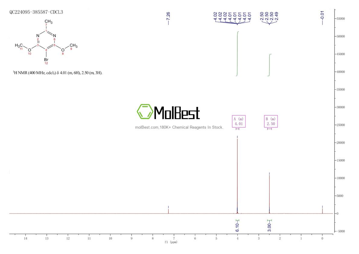Spektrum pengujian sampel fisik (NMR) 4319-83-9