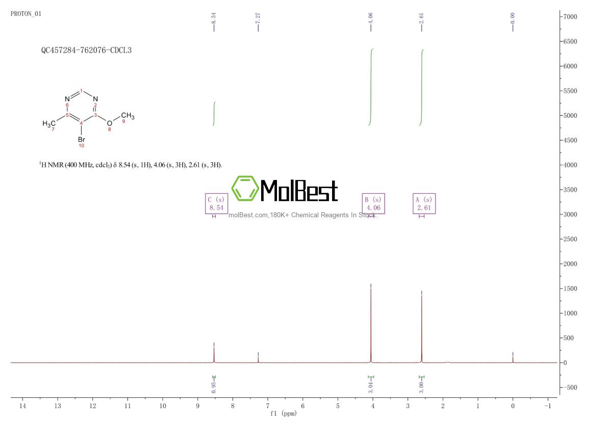Spektrum pengujian sampel fisik (NMR) 4319-87-3