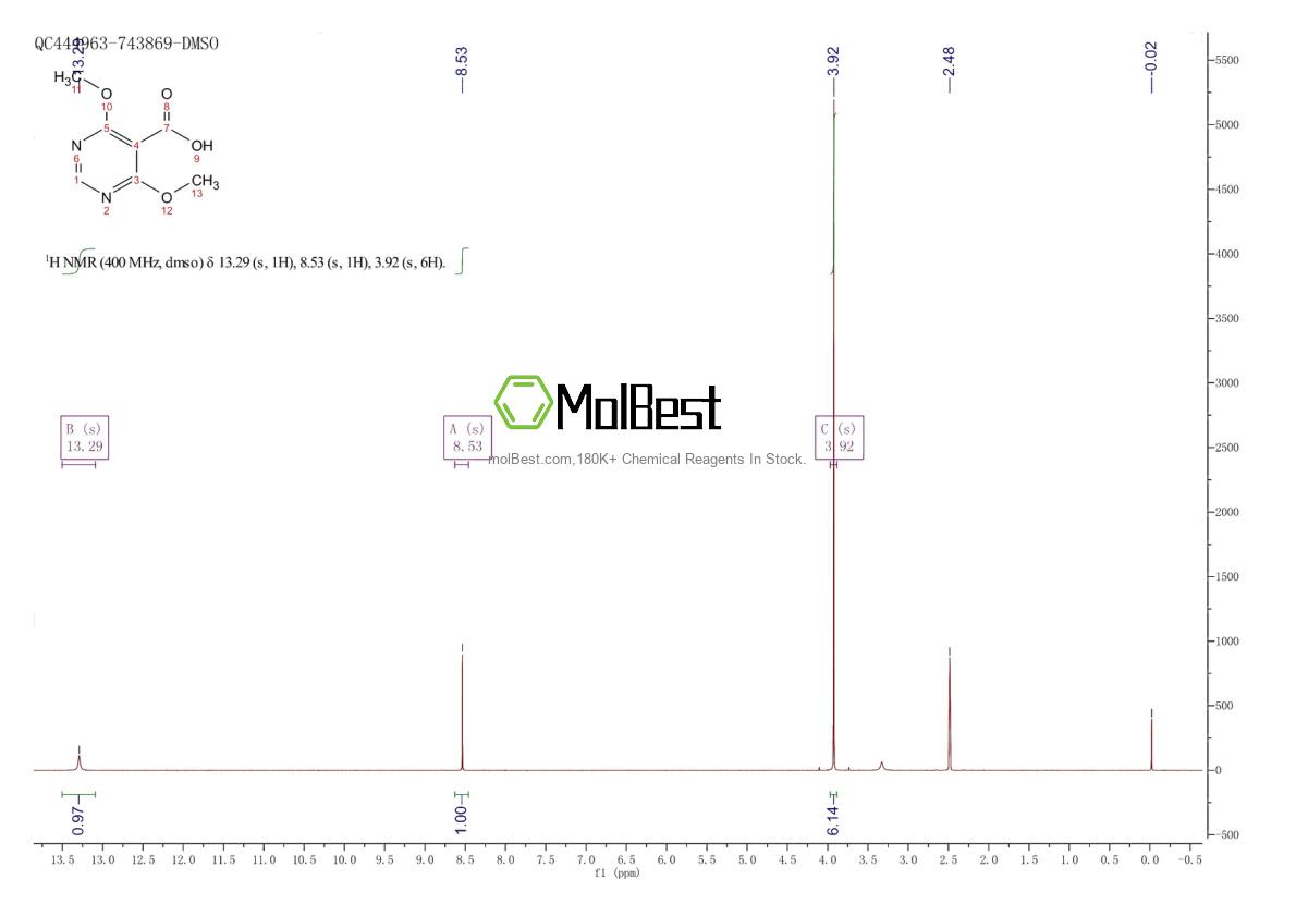 Spektrum pengujian sampel fisik (NMR) 4319-93-1