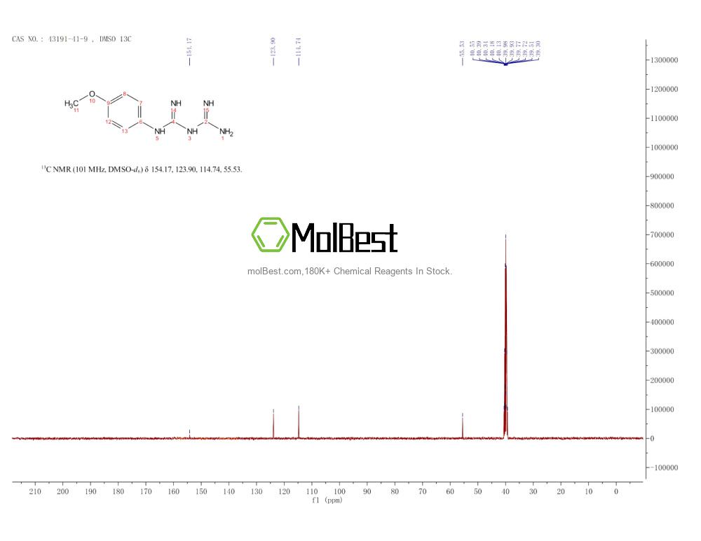 Spektrum pengujian sampel fisik (NMR) 43191-41-9