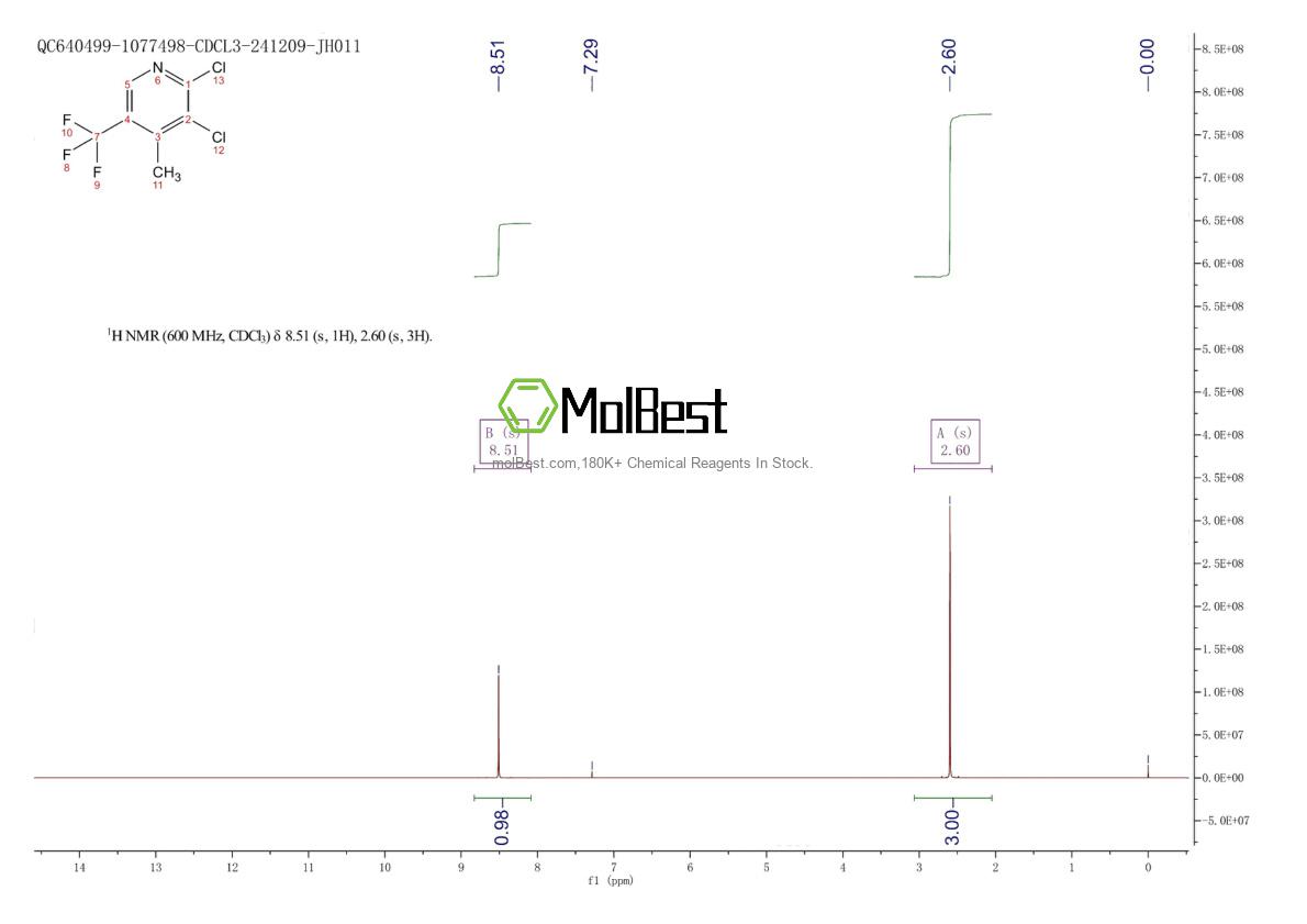 Spektrum pengujian sampel fisik (NMR) 431942-49-3