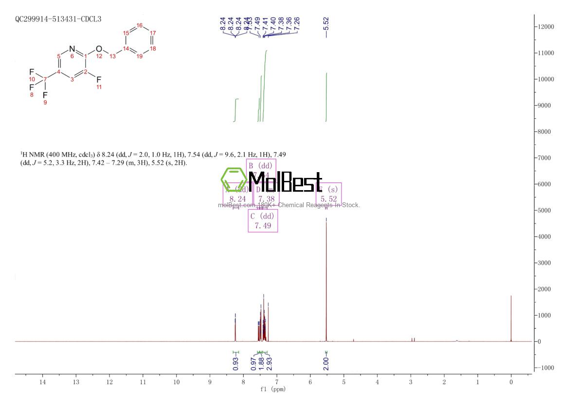 Spektrum pengujian sampel fisik (NMR) 431942-62-0