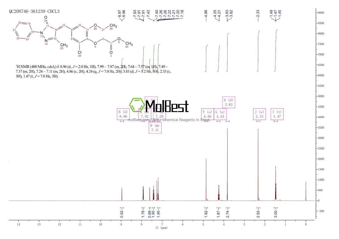 Spektrum pengujian sampel fisik (NMR) 431979-47-4