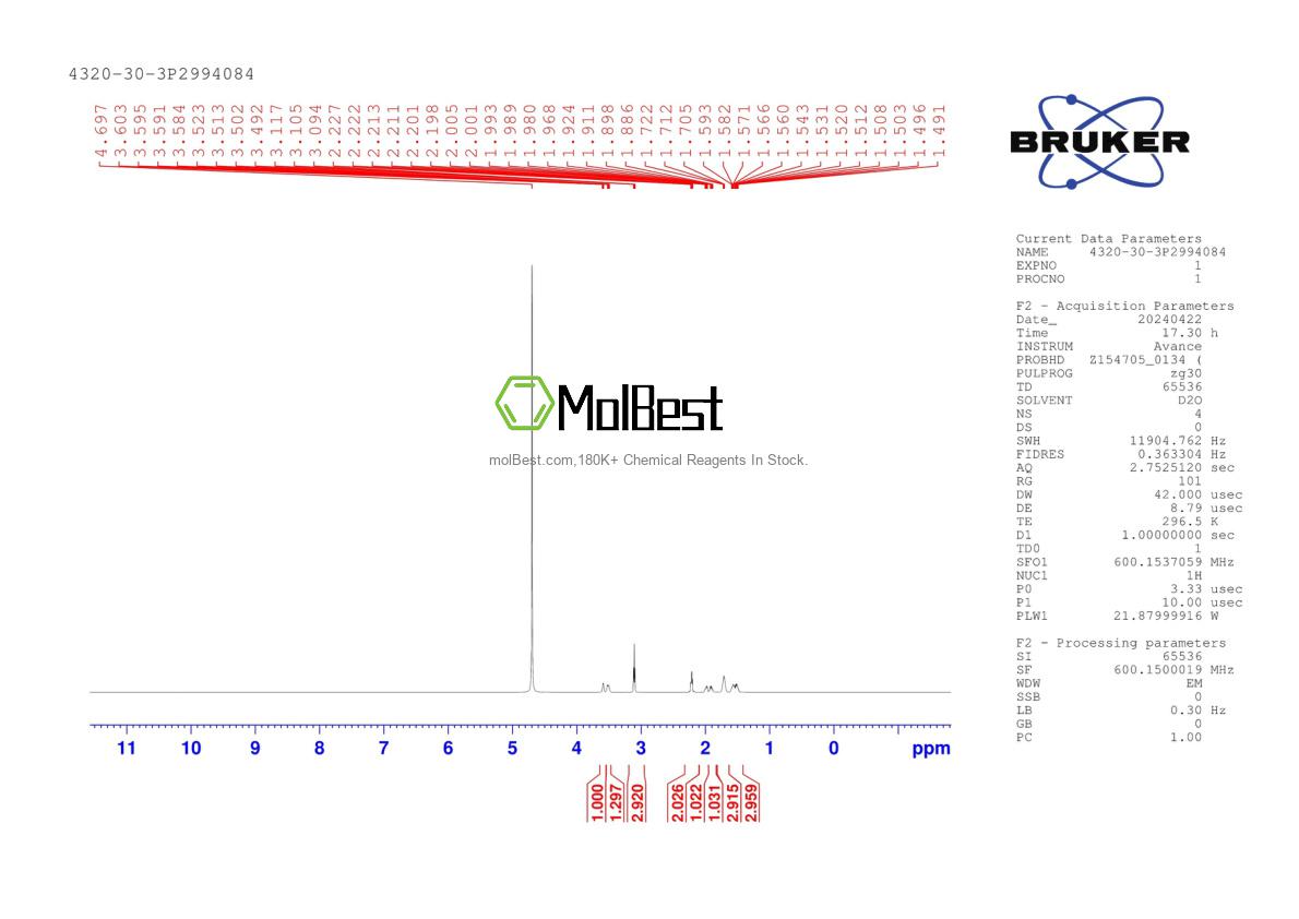 Spektrum pengujian sampel fisik (NMR) 4320-30-3