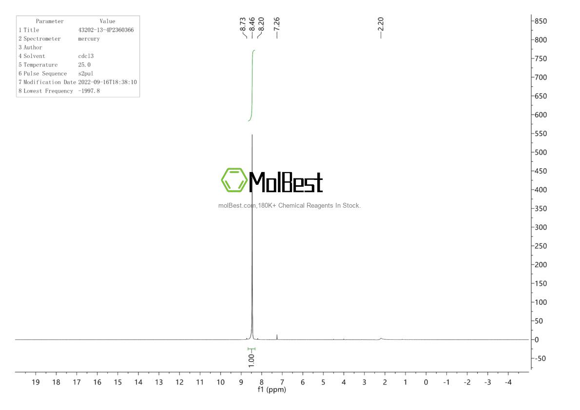 Spektrum pengujian sampel fisik (NMR) 43201-13-4