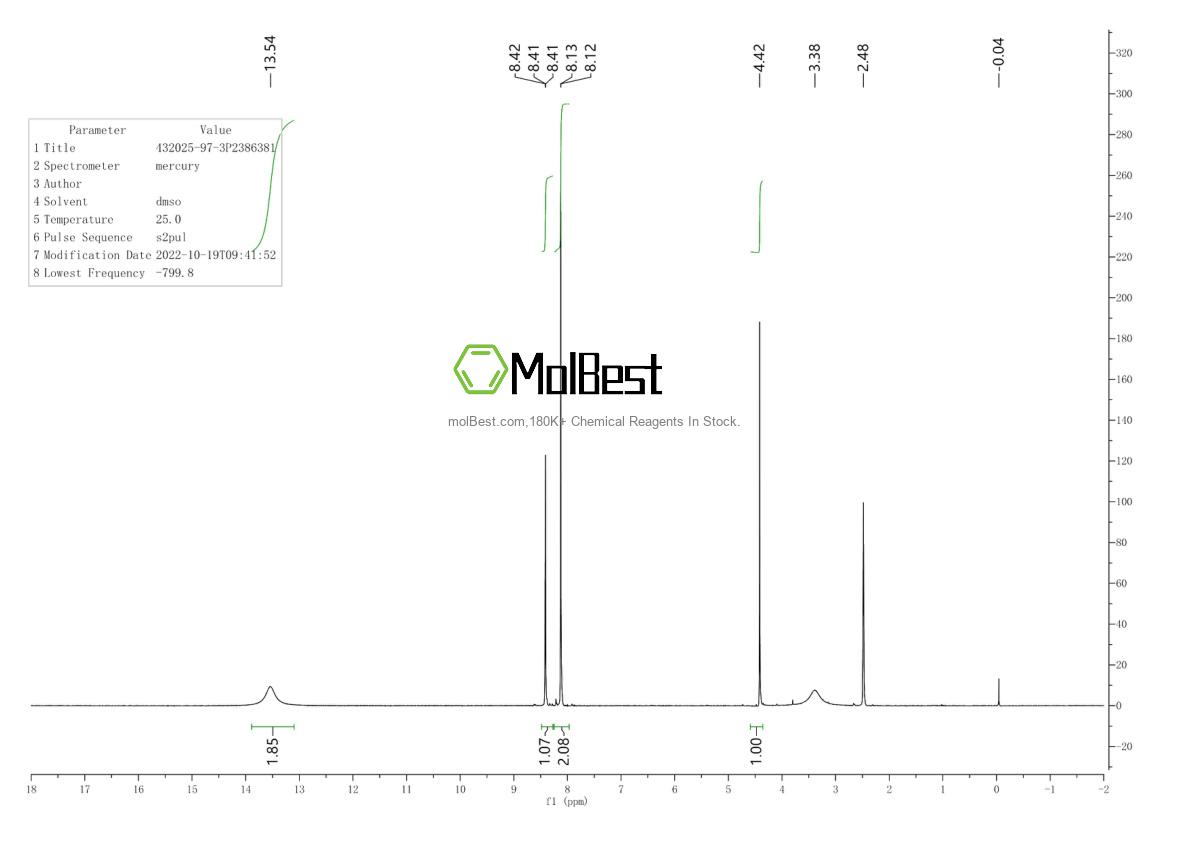 Spektrum pengujian sampel fisik (NMR) 432025-97-3