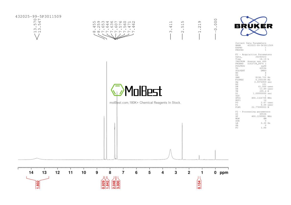 Spektrum pengujian sampel fisik (NMR) 432025-99-5