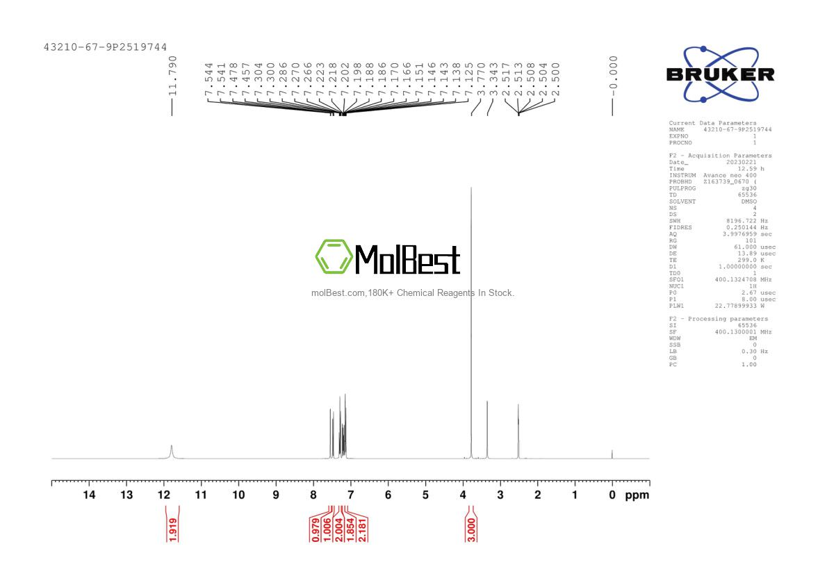 Physical sample testing spectrum (NMR) of 43210-67-9