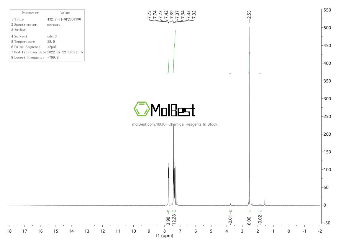 Spektrum pengujian sampel fisik (NMR) 43217-31-8