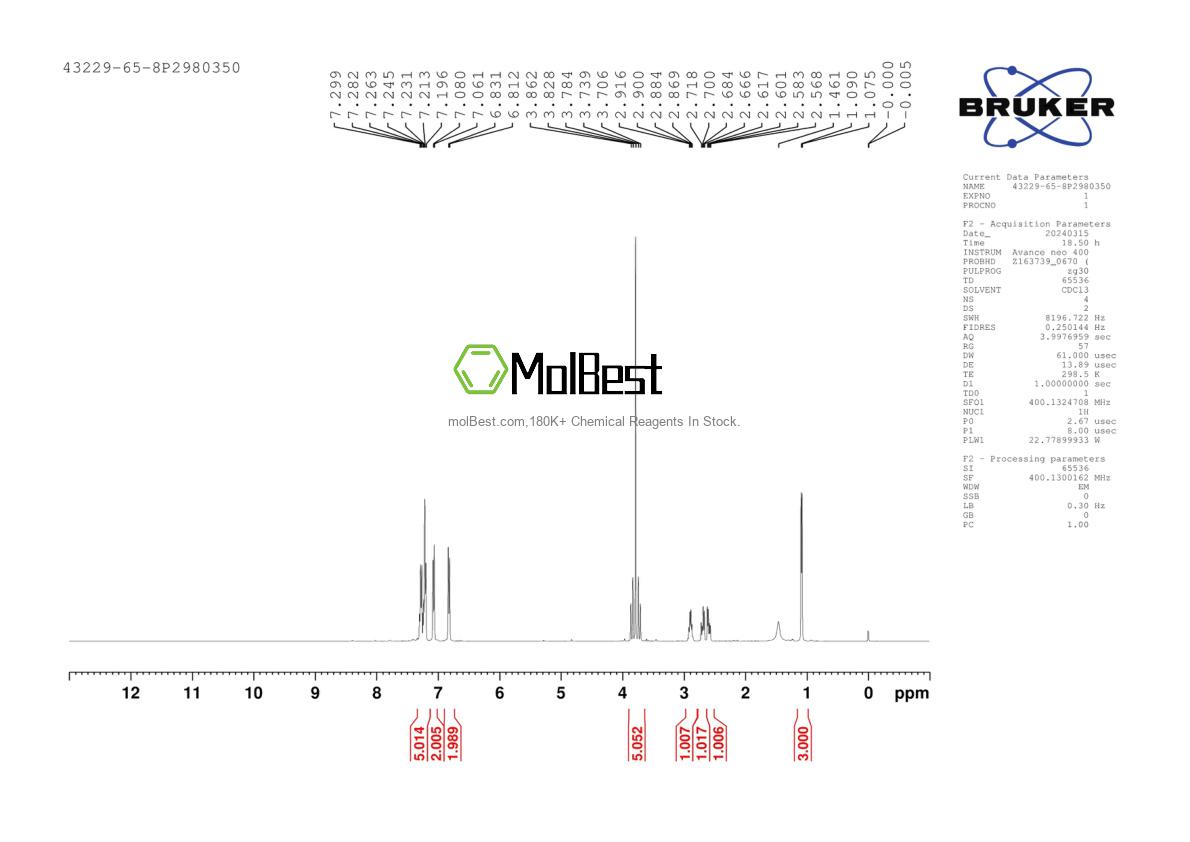 Spektrum pengujian sampel fisik (NMR) 43229-65-8