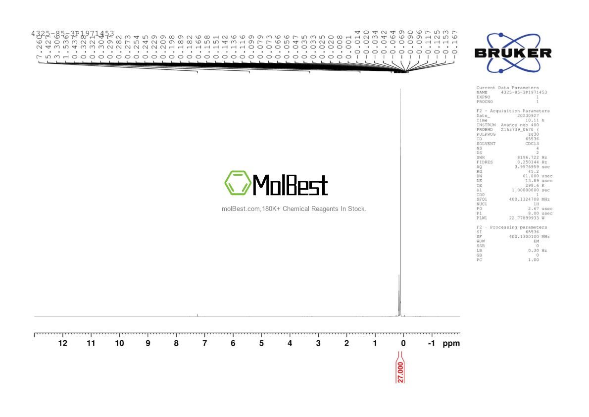 Spektrum pengujian sampel fisik (NMR) 4325-85-3