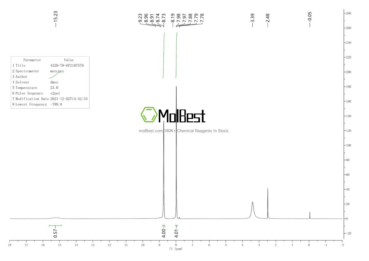 Spektrum pengujian sampel fisik (NMR) 4329-78-6