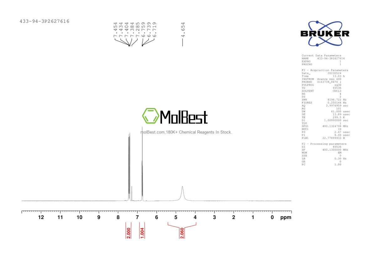 Spektrum pengujian sampel fisik (NMR) 433-94-3