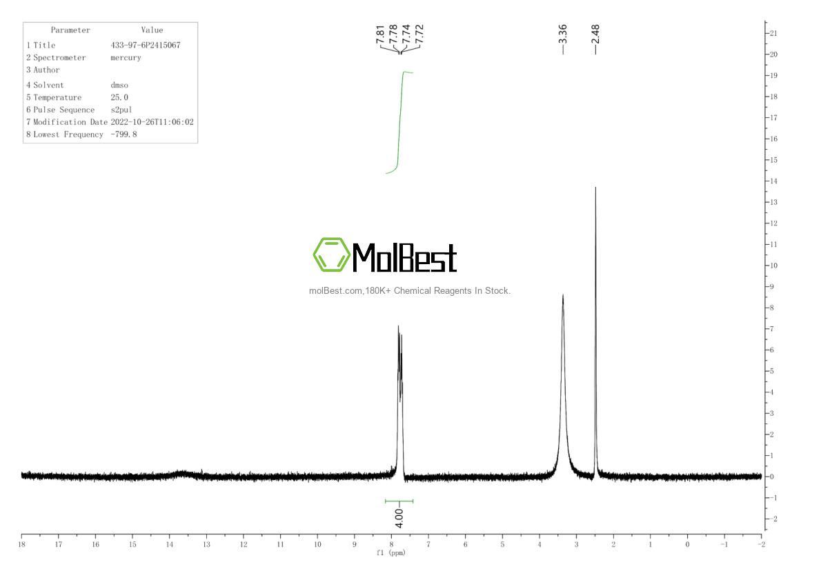 Physical sample testing spectrum (NMR) of 433-97-6