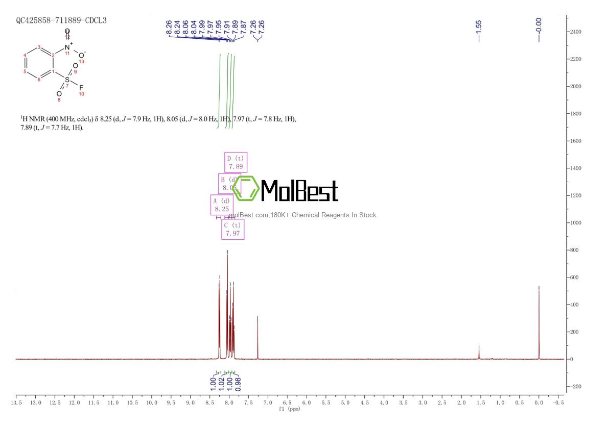 Spektrum pengujian sampel fisik (NMR) 433-98-7