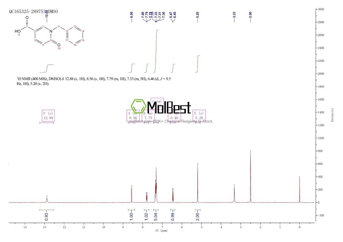 Spektrum pengujian sampel fisik (NMR) 4332-79-0