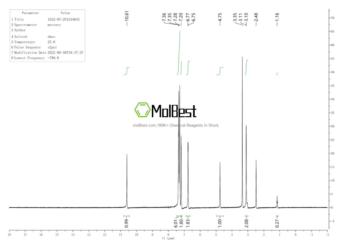 Spektrum pengujian sampel fisik (NMR) 4332-97-2