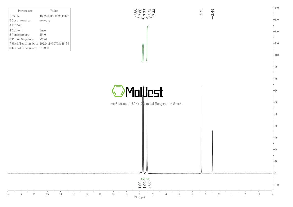Spektrum pengujian sampel fisik (NMR) 433226-05-2