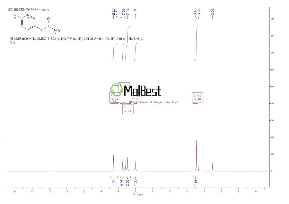 Spektrum pengujian sampel fisik (NMR) 433336-90-4